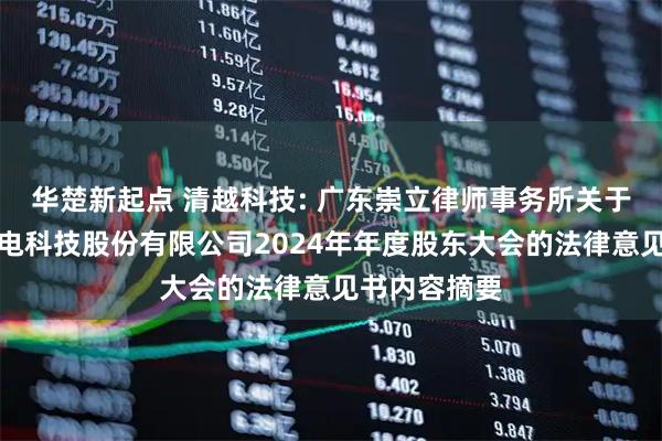 华楚新起点 清越科技: 广东崇立律师事务所关于苏州清越光电科技股份有限公司2024年年度股东大会的法律意见书内容摘要