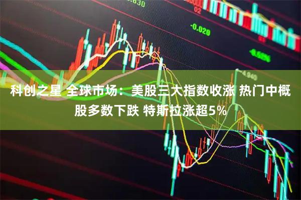 科创之星 全球市场：美股三大指数收涨 热门中概股多数下跌 特斯拉涨超5%