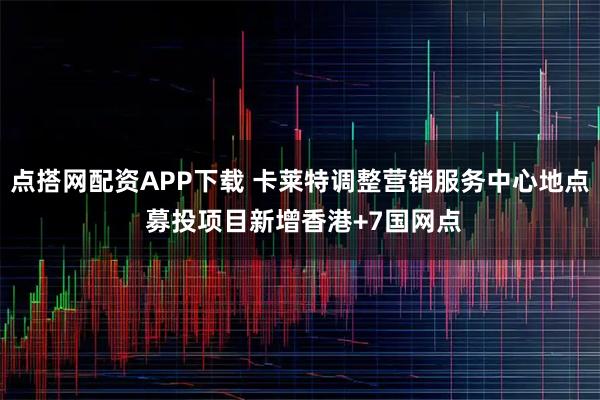点搭网配资APP下载 卡莱特调整营销服务中心地点 募投项目新增香港+7国网点